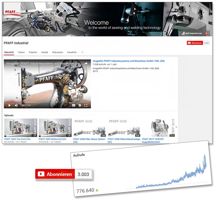 youtube-jubilaeum2016